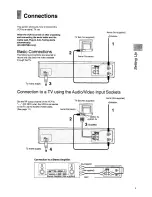 Предварительный просмотр 9 страницы Panasonic NV-HD675 Series Operating Instructions Manual