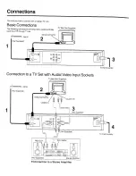 Предварительный просмотр 4 страницы Panasonic NV-HD70EA Operating Instructions Manual