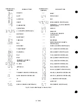 Предварительный просмотр 14 страницы Panasonic NV-HS1000 Service Manual