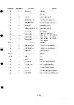 Предварительный просмотр 21 страницы Panasonic NV-HS1000 Service Manual