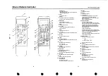 Предварительный просмотр 52 страницы Panasonic NV-HS1000 Service Manual