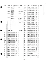 Предварительный просмотр 107 страницы Panasonic NV-HS1000 Service Manual