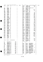 Предварительный просмотр 111 страницы Panasonic NV-HS1000 Service Manual