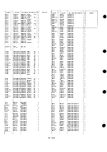 Предварительный просмотр 112 страницы Panasonic NV-HS1000 Service Manual