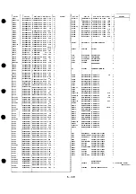 Предварительный просмотр 117 страницы Panasonic NV-HS1000 Service Manual