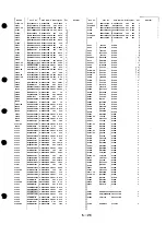 Предварительный просмотр 121 страницы Panasonic NV-HS1000 Service Manual