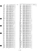 Предварительный просмотр 127 страницы Panasonic NV-HS1000 Service Manual