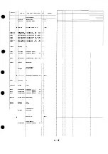 Предварительный просмотр 135 страницы Panasonic NV-HS1000 Service Manual