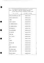 Предварительный просмотр 137 страницы Panasonic NV-HS1000 Service Manual