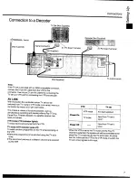 Предварительный просмотр 7 страницы Panasonic NV-HS1000EC Operating Instructions Manual