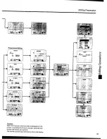 Предварительный просмотр 37 страницы Panasonic NV-HS1000EC Operating Instructions Manual