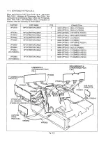 Предварительный просмотр 7 страницы Panasonic NV-HS800 Service Manual