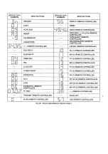 Предварительный просмотр 12 страницы Panasonic NV-HS800 Service Manual