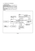 Предварительный просмотр 16 страницы Panasonic NV-HS800 Service Manual