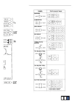 Предварительный просмотр 35 страницы Panasonic NV-HS800 Service Manual