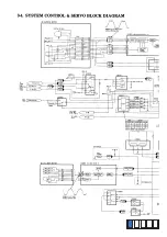 Предварительный просмотр 39 страницы Panasonic NV-HS800 Service Manual