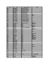 Предварительный просмотр 40 страницы Panasonic NV-HS830B Service Manual