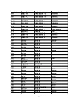 Предварительный просмотр 43 страницы Panasonic NV-HS830B Service Manual