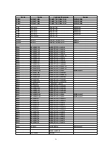 Предварительный просмотр 56 страницы Panasonic NV-HS830B Service Manual