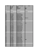 Предварительный просмотр 57 страницы Panasonic NV-HS830B Service Manual