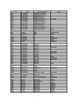 Предварительный просмотр 59 страницы Panasonic NV-HS830B Service Manual