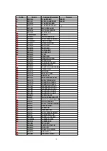 Preview for 28 page of Panasonic NV-HS830EG Service Manual