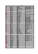 Preview for 30 page of Panasonic NV-HS830EG Service Manual