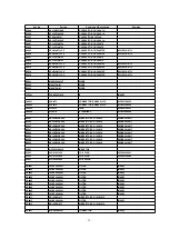 Preview for 55 page of Panasonic NV-HS830EG Service Manual