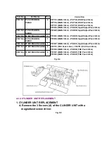 Предварительный просмотр 7 страницы Panasonic NV-HS860B-S Service Manual