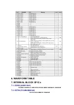 Предварительный просмотр 31 страницы Panasonic NV-HS860B-S Service Manual