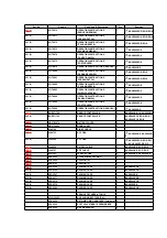 Предварительный просмотр 90 страницы Panasonic NV-HS860B-S Service Manual