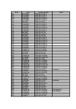 Предварительный просмотр 96 страницы Panasonic NV-HS860B-S Service Manual