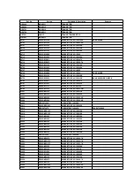 Предварительный просмотр 104 страницы Panasonic NV-HS860B-S Service Manual