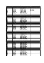 Предварительный просмотр 105 страницы Panasonic NV-HS860B-S Service Manual