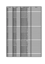 Предварительный просмотр 126 страницы Panasonic NV-HS860B-S Service Manual