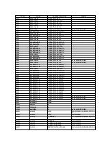 Предварительный просмотр 129 страницы Panasonic NV-HS860B-S Service Manual