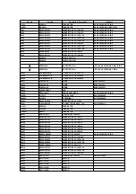 Предварительный просмотр 132 страницы Panasonic NV-HS860B-S Service Manual