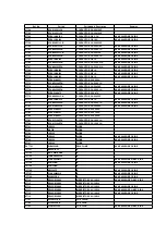 Предварительный просмотр 135 страницы Panasonic NV-HS860B-S Service Manual