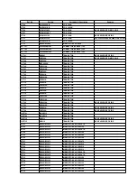 Предварительный просмотр 136 страницы Panasonic NV-HS860B-S Service Manual