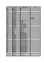 Предварительный просмотр 140 страницы Panasonic NV-HS860B-S Service Manual