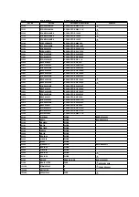 Предварительный просмотр 141 страницы Panasonic NV-HS860B-S Service Manual