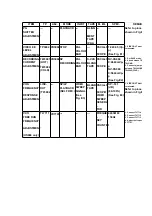 Preview for 19 page of Panasonic NV-HS860EE-S Service Manual