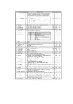 Preview for 25 page of Panasonic NV-HS860EE-S Service Manual