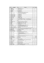 Preview for 28 page of Panasonic NV-HS860EE-S Service Manual