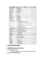 Preview for 30 page of Panasonic NV-HS860EE-S Service Manual