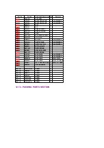 Предварительный просмотр 86 страницы Panasonic NV-HS860EE-S Service Manual