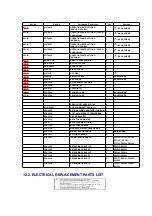 Предварительный просмотр 87 страницы Panasonic NV-HS860EE-S Service Manual