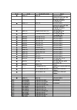 Предварительный просмотр 88 страницы Panasonic NV-HS860EE-S Service Manual