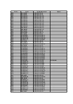 Предварительный просмотр 93 страницы Panasonic NV-HS860EE-S Service Manual