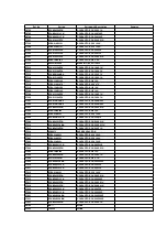 Предварительный просмотр 94 страницы Panasonic NV-HS860EE-S Service Manual